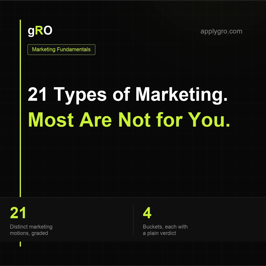 21 Types of Marketing, and Which Ones You Should Skip