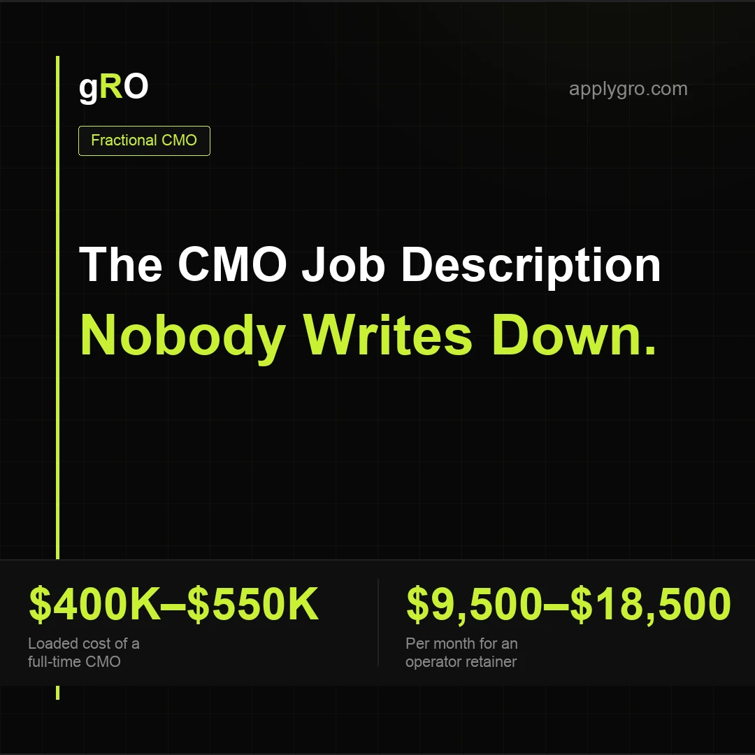 The CMO Job Description Nobody Writes Down