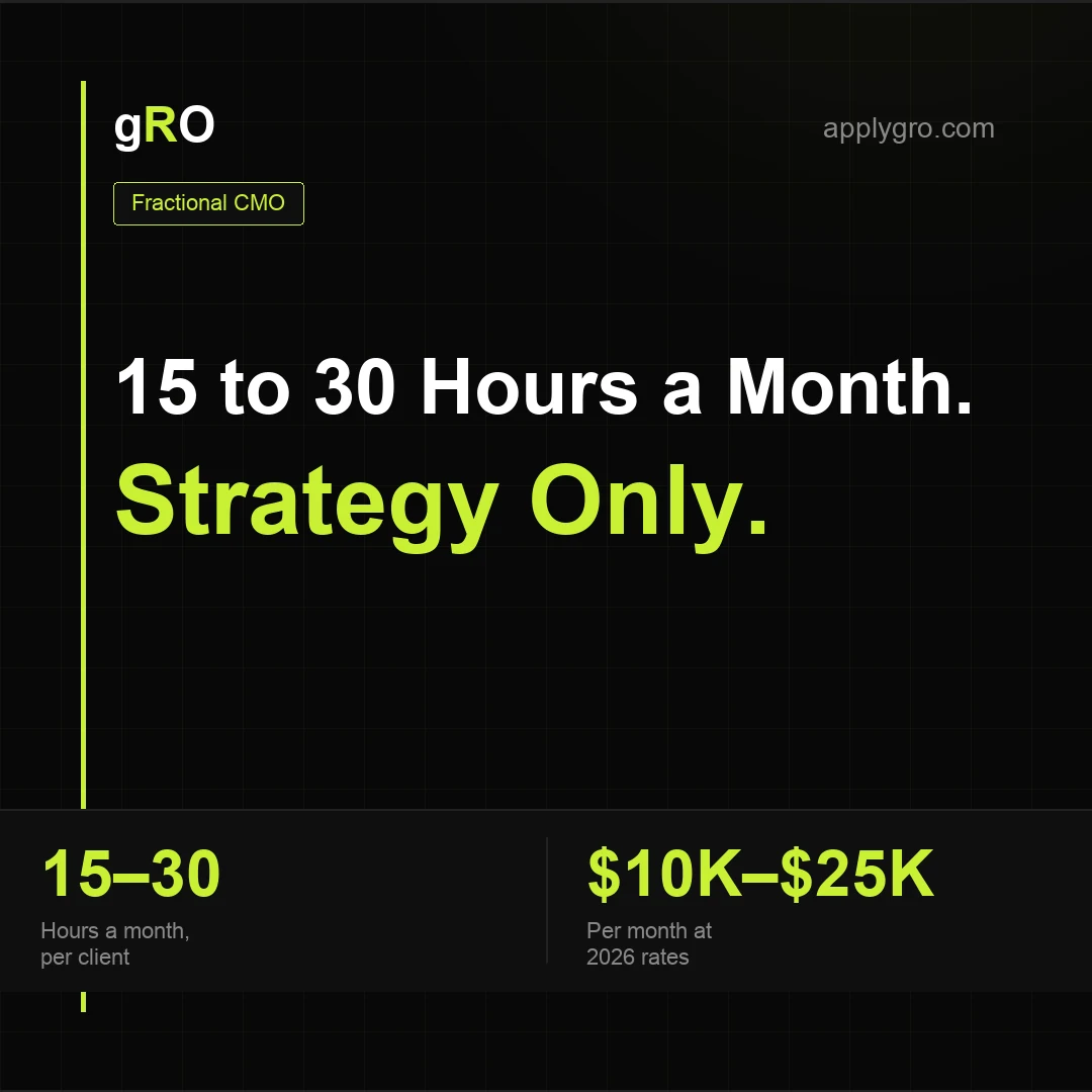 What a Fractional CMO Actually Does All Month